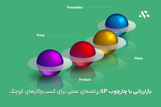 بازاریابی با چارچوب 4P: راهنمای عملی برای کسب‌وکارهای کوچک